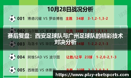 赛后复盘：西安足球队与广州足球队的精彩技术对决分析