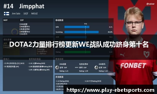 DOTA2力量排行榜更新WE战队成功跻身第十名